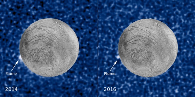 Water plumes on Europa, 2014, 2016