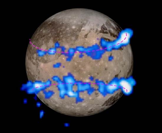 Two auroral belts on Ganymede